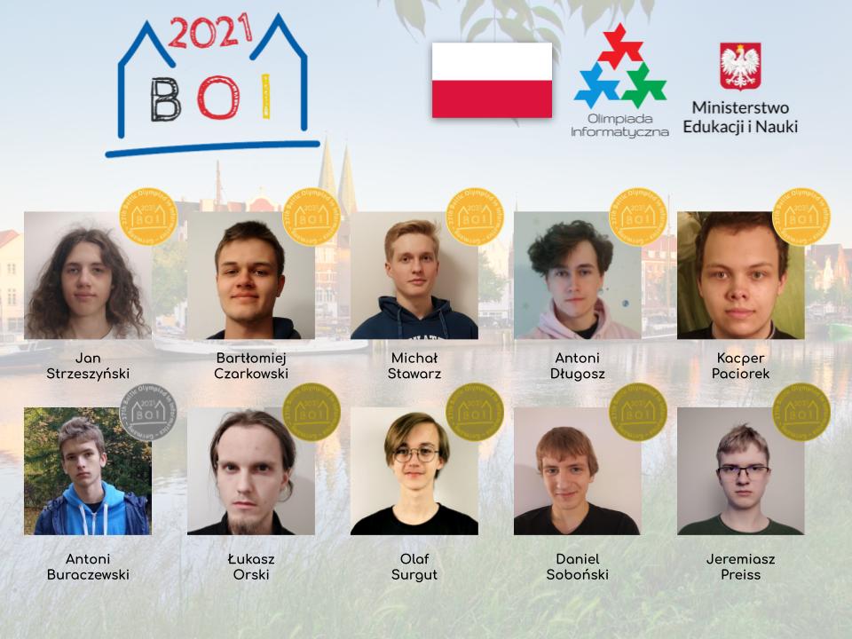 Grafika z medalami BOI 2021