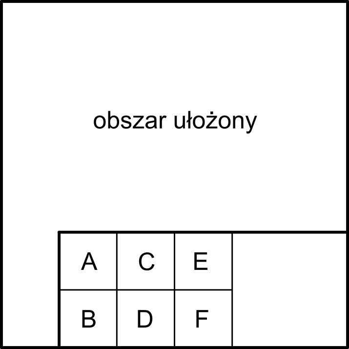 Oznaczenia kwadratów w ostatnich wierszach