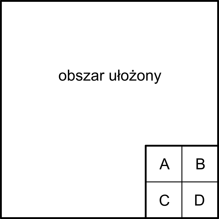 Oznaczenia czterech ostatnich kwadratów